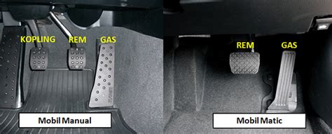 Kenali Posisi Pedal Gas Rem And Kopling Untuk Belajar Mobil