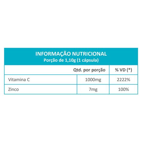 Kit 5 Ascorvit C Maxinutri 30 Cápsulas Edin