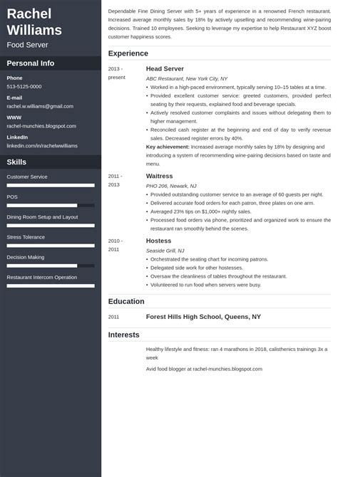 Server Resume Examples For Job Description Tips 6674 Hot Sex Picture