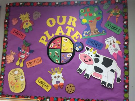 Nutrition Bulletin Board Preschool Bulletin Boards Preschool