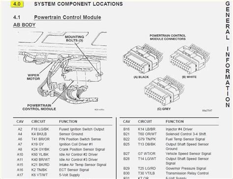 Discover The Jeep Commanders Wiring Diagram