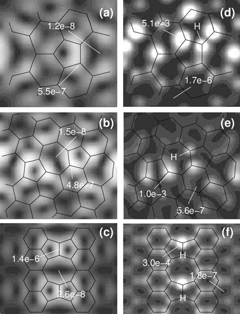 Figure 3 From Hydrogenated Grain Boundaries In Graphene Semantic Scholar