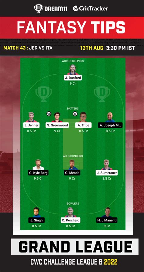 Jer Vs Ita Dream11 Prediction Fantasy Cricket Tips Playing 11 Pitch