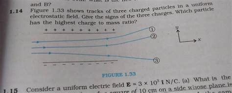 1 14 Find B Figure 1 33 Shows Tracks Of Three Charged Particles In A Un