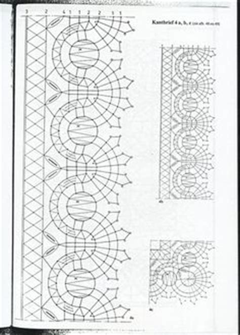 Patrones Mundillo Ideas In Bobbin Lace Bobbin Lace Patterns