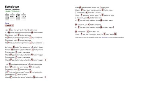 Sundown Gordon Lightfoot Myuke Ca Guitar Chords For Songs