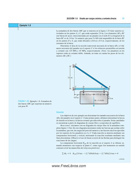 Xdocs Ejercicios De Resistencia De Materias Ejemplo La Armadura