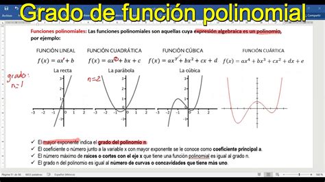 grado función polinomial YouTube