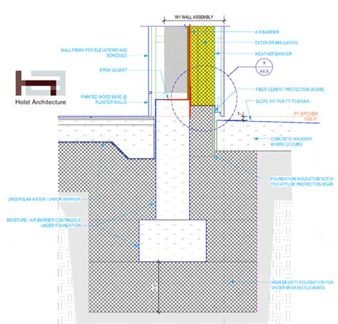 Karuna Passive House Details Foundation Hammer And Hand Nw Green Home Builder