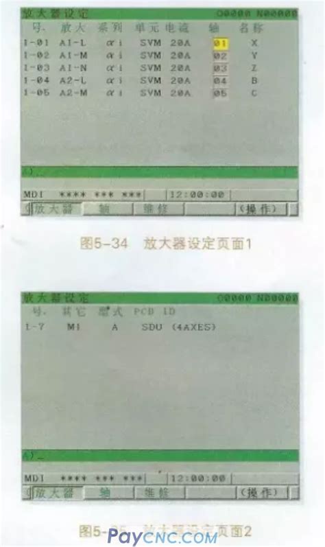 Fanuc Fssb Parameter Setting