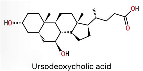 Chemical Structure and Physical Properties of UDCA Lyphar Provide Top Quality