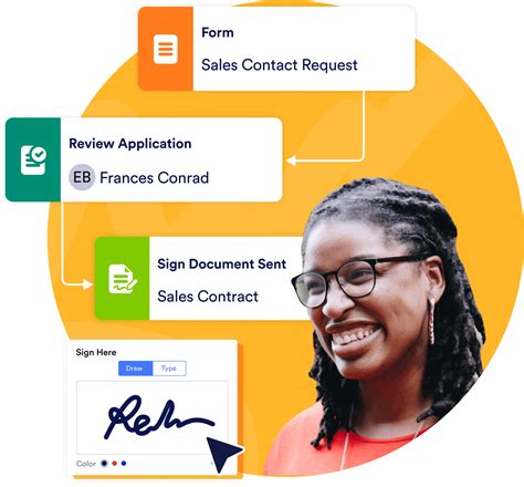 Top Features Of Jotform Sign Jotform