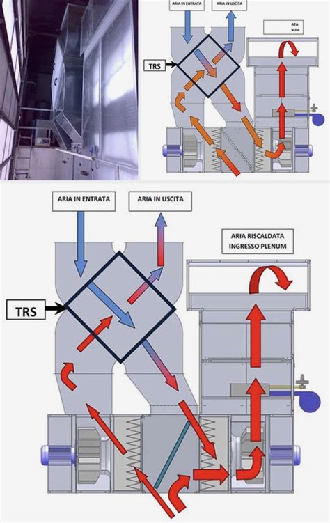 Paint Booths Downdraft Designs Equipment