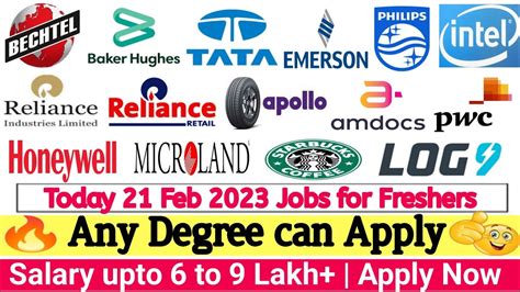 Off Campus Drive For Batch Latest Jobs For Freshers Off