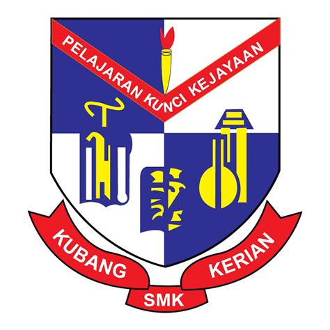 Smk Kubang Kerian Youtube