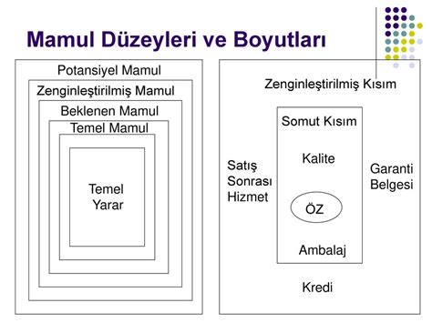 Mamul am hayeren