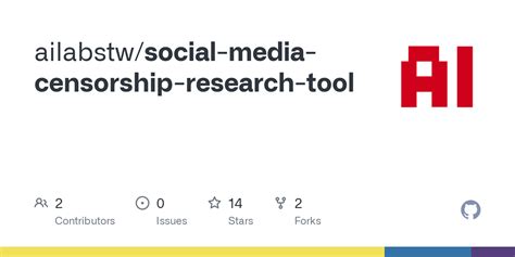 Github Ailabstwsocial Media Censorship Research Tool