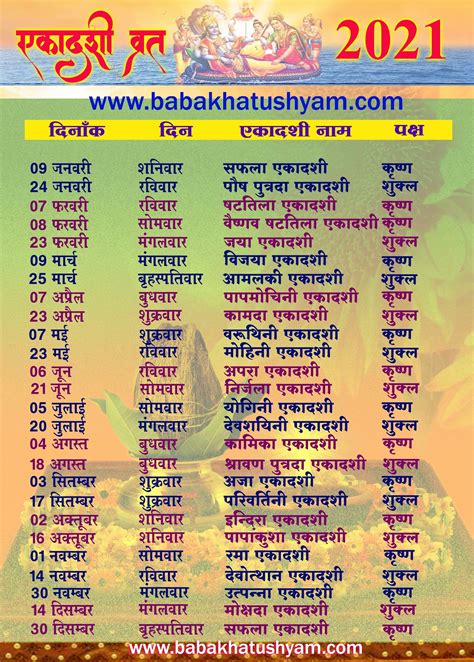 Ekadashi August Date And Time Beth Marisa