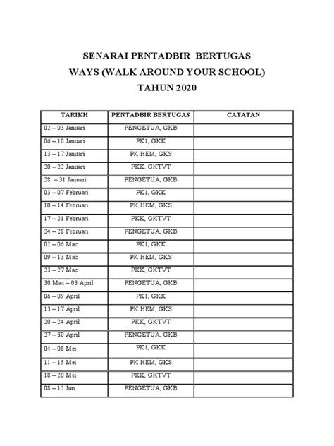 Ways Jadual Bertugas Pdf