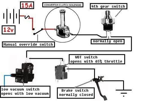 700r4 Lock Up Wiring 700r4 Converter Lockup Wiring Diagram