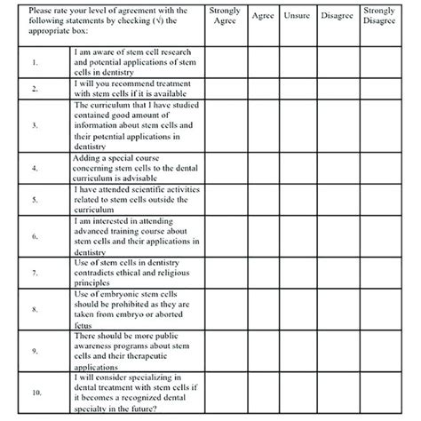 Attitude Assessment Statements Download Scientific Diagram