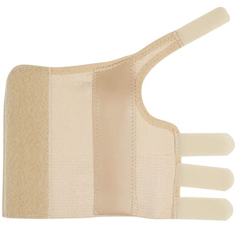 Buy Actesso Tri Weave Wrist Support Splint Brace Relieves Pain From