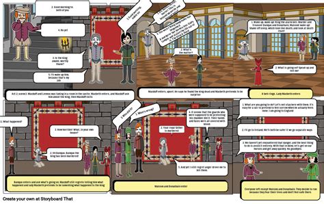 Macbeth Act 2 Scene 3 Storyboard By 45bae0d7