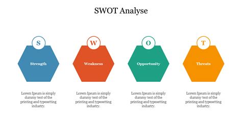 Ppt Template Design Templates Swot Analyse Ppt Free Swot Analysis