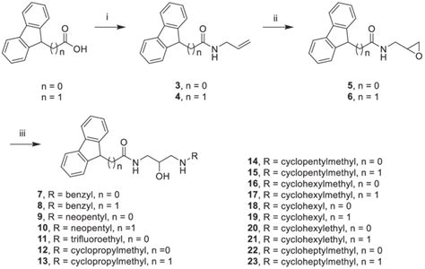 Scheme 1 Reagents And Conditions I Allylamine Dmap Hobt Edc Download Scientific Diagram