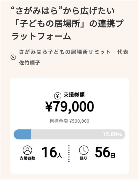 さがみはら子どもの居場所サミット2023 On Twitter クラファン挑戦中です！ 運営委員クラファンチームが作り上げたサイトをぜひ