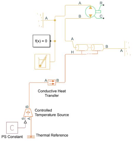 Model a Thermal Liquid Pipeline MATLAB Simulink MathWorks 한국