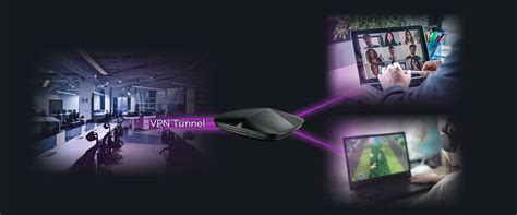 Armor G1 | AC2600 Multi-Gigabit WiFi Router | Zyxel Networks