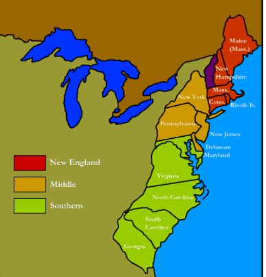 Exploration And Colonization Diagram Quizlet