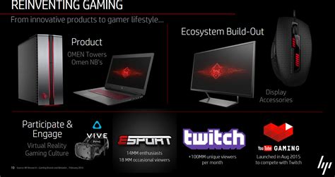 Hp Expands Omen Gaming Lineup With Gtx 965m And 4k Uhd Options