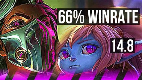 Renata Glasc And Twitch Vs Poppy And Jinx Sup 66 Winrate 3 3 16 Euw Master 14 8 Youtube