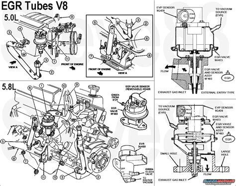 Diagram 1992 Ford F150 Fuel Line Diagram Mydiagramonline