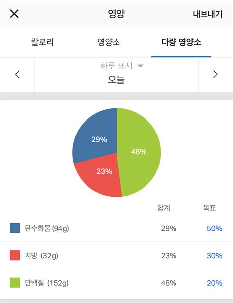 베스트 1631 탄 단지 비율 업데이트 70 분 전