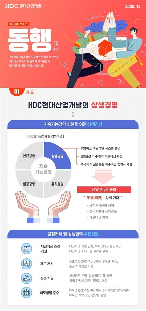 Hdc현대산업개발 협력사에 동반성장 의지 담은 상생레터 발송