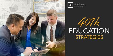 401k Education Strategies Westpac Wealth Partners