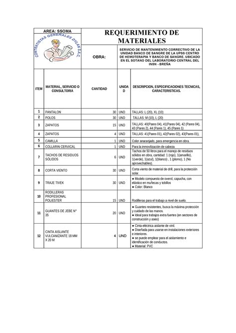 Informe De Requerimiento Area Ssoma Requerimiento De Materiales Obra Servicio De