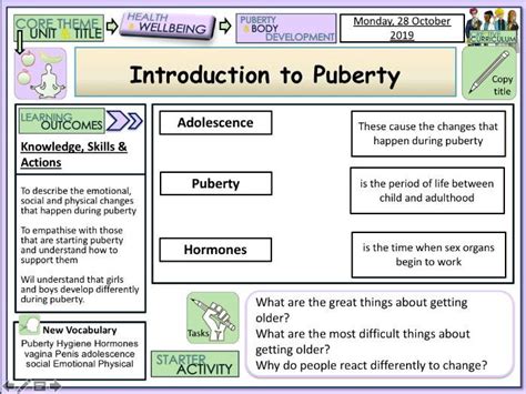 Puberty Body Development Teaching Resources