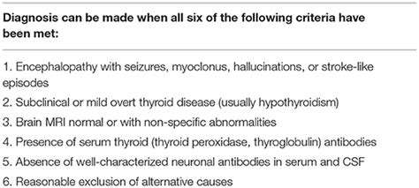 Frontiers Hashimotos Encephalopathy And Seizure Disorders