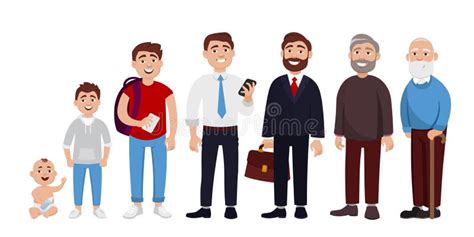 Fase Da Vida Marcada Pela Idade Avançada - Ciclo De Vida Da Mulher Da Infância à Ilustração Lisa Do Vetor Da Idade ...