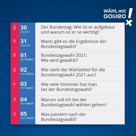 Wahlzettel Bei Der Bundestagswahl Erst Und Zweitstimme Erkl Rt