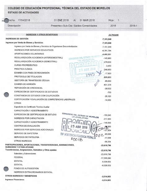 Pdf Conalep Morelos Colegio De Educaci N Profesional T Cnica Del