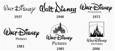 Disney Logo and Its History | LogoMyWay