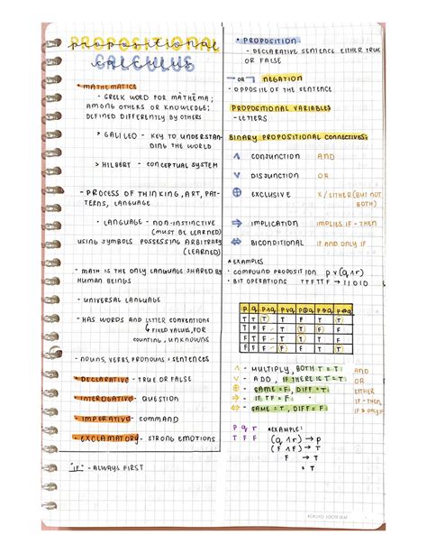 Solution Math In The Modern World Gematmw Fibonacci Sequence