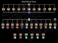 Wolf Clan | Battle Realms Wiki | Fandom