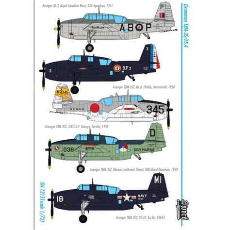 1 72 Grumman TBM 3S2 R U W AS 4 Mk I TBF 1 Avenger Tarpon Guppy By