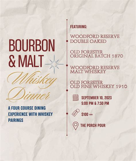 Bourbon & Malt Whiskey Dinner – The Porch Pour